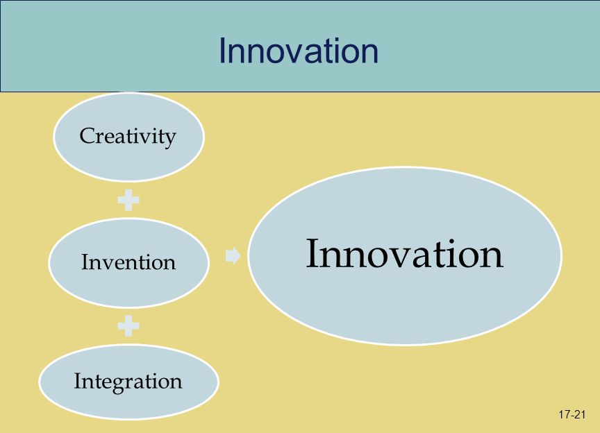 Creativity and Innovation: Your Keys to a Successful Organization
